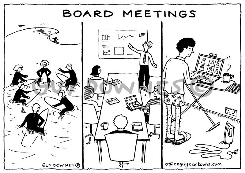 Board meetings