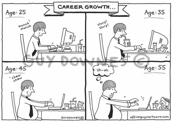 Career Growth