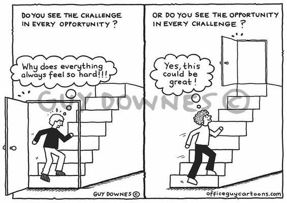Challenge vs Opportunity