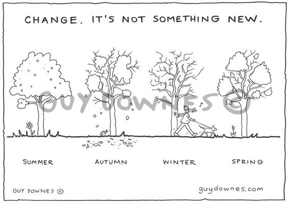 Change is not new