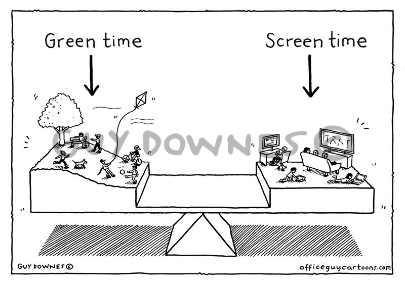 Green time vs screen time