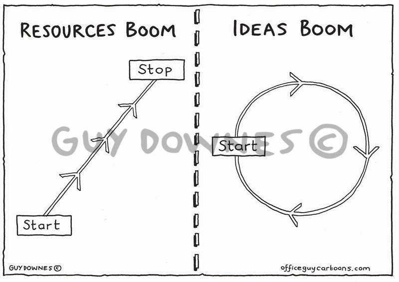 Ideas Boom