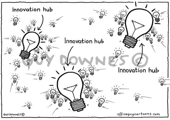 Innovation Hub