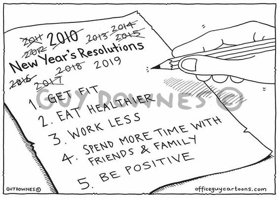Resolutions