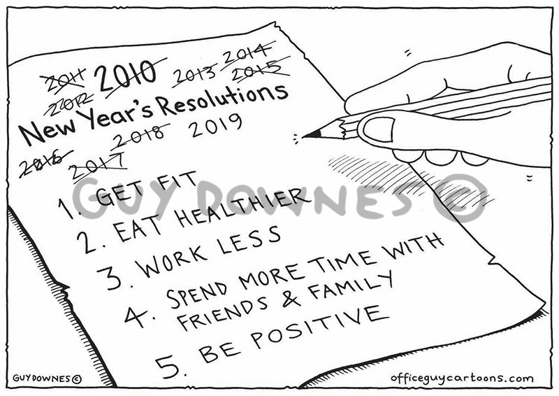 Resolutions