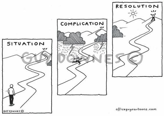 Situation Complication Resolution