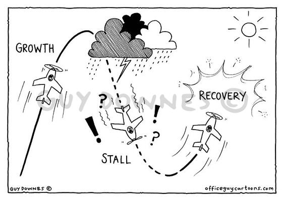 Recovery