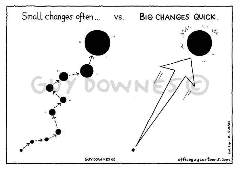 Small Changes Often